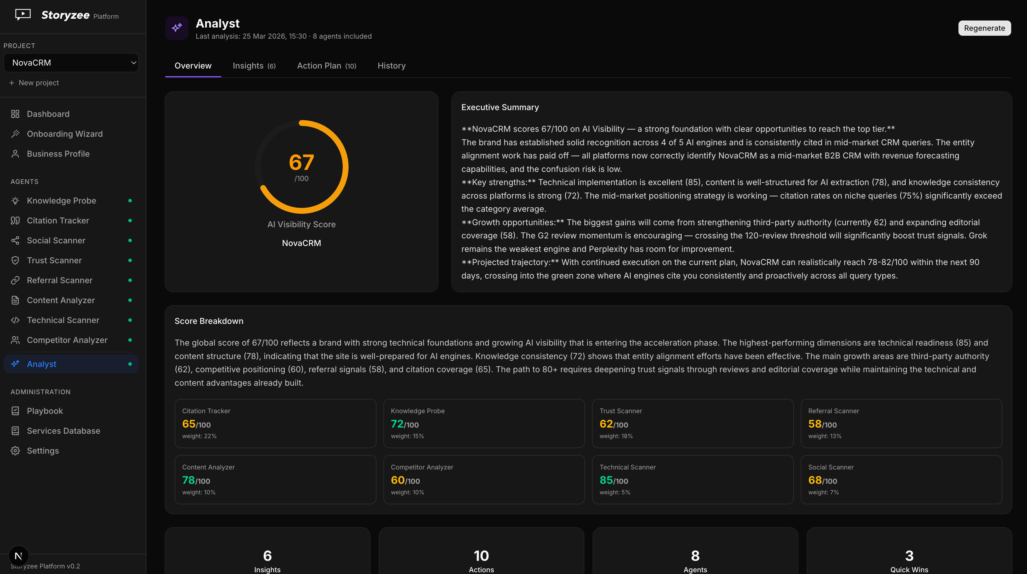 Storyzee Analyst — AI visibility insights and prioritized recommendations