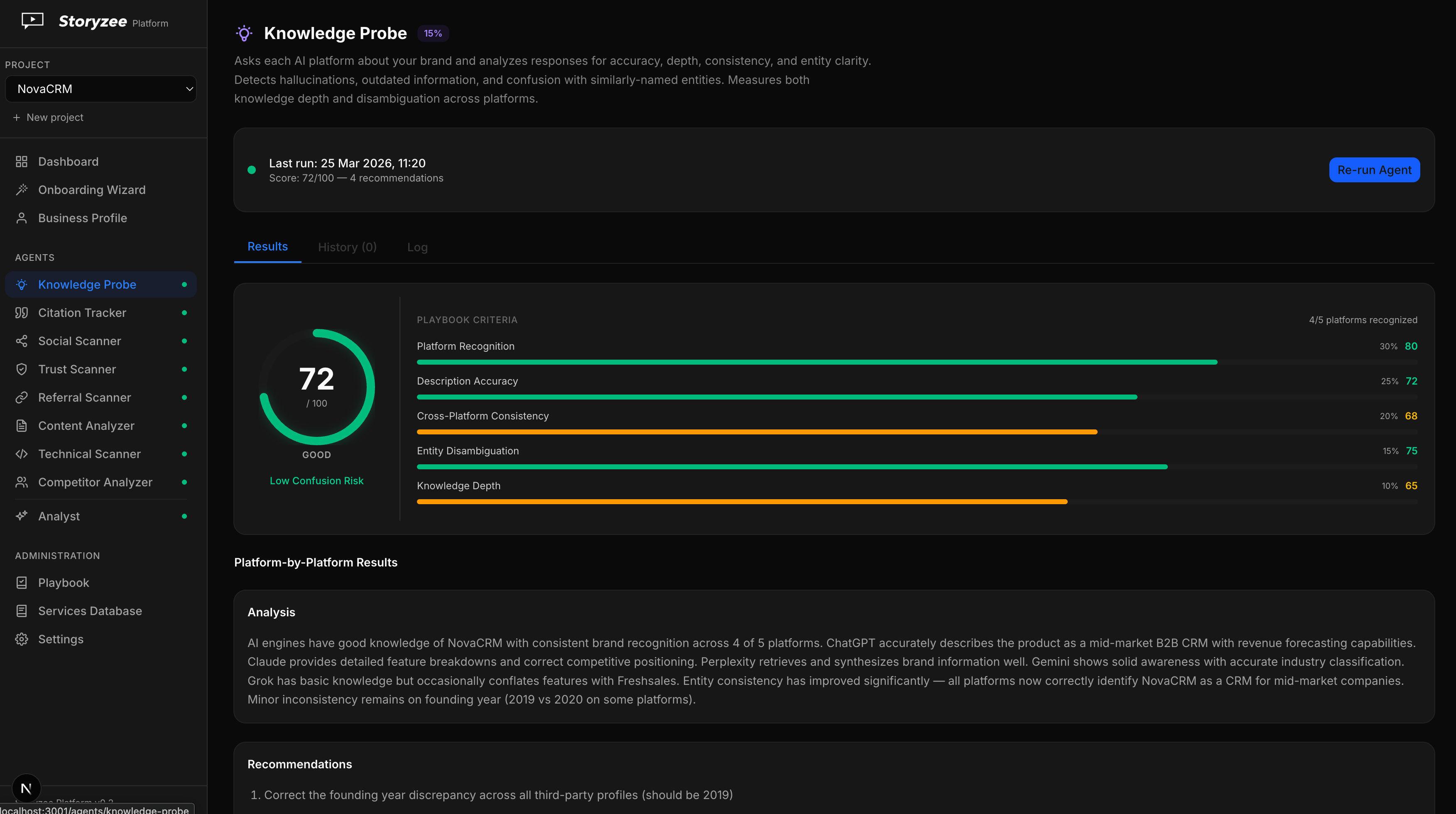 Storyzee Knowledge Probe — entity clarity and accuracy across AI engines